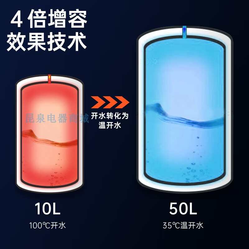 康丽源水商用温热饮水机智能净水饮水加热一体机-2电开水器-2