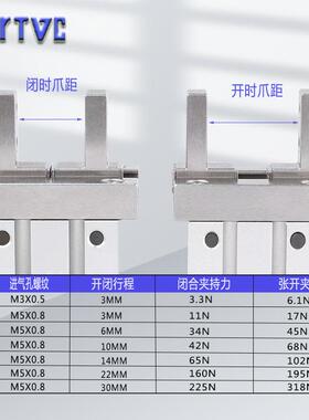 亚德客气动手指气缸平夹行爪/HFZ/H0FK/HFP10/16/2/25/IZB3240