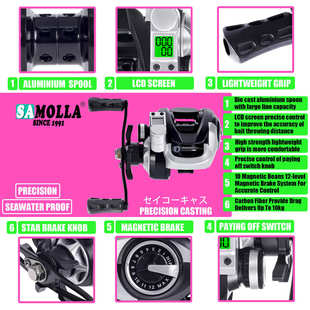 10KG泄力筏钓矶钓海钓渔轮批发 2023新款 数显水滴轮7.2