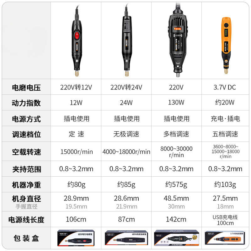 电磨机小型手持打磨机抛光木工钻孔迷你电钻电动全套雕刻工具珉达