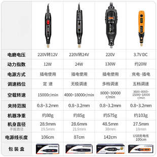 电磨机小型手持打磨机抛光木工钻孔迷你电钻电动全套雕刻工具珉达