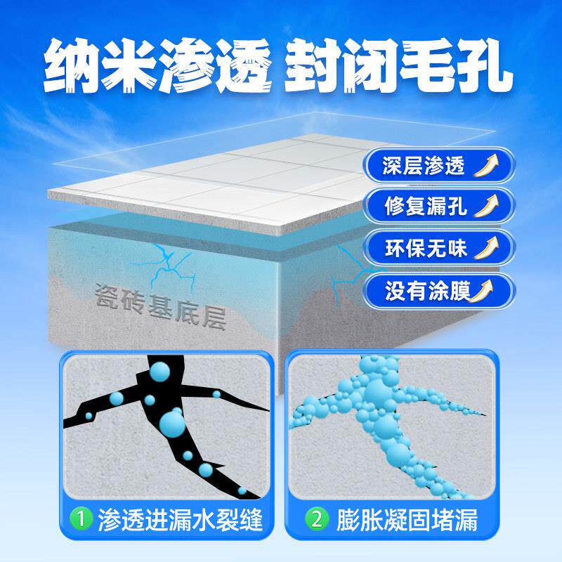 莱仕德明聚脲防水胶免敲磁砖防水级渗透透剂厨卫水补漏施工防免砸