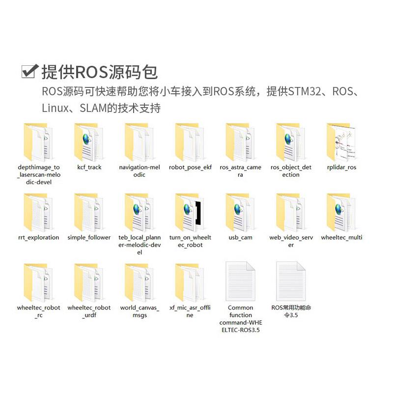 思岚激光雷达RPLIDARA1O