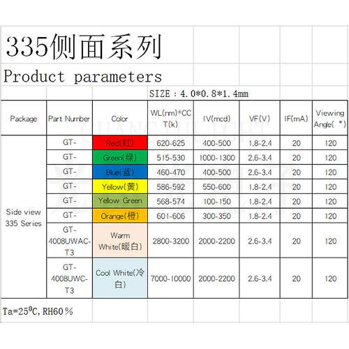 厂家现货 335侧面贴片LED灯珠单色侧发光二极管8色可选适用显示屏