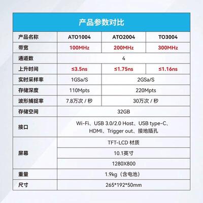 Micsig麦科信 汽车诊断示波器平板全触控 电脑版汽车维修 ATO1004