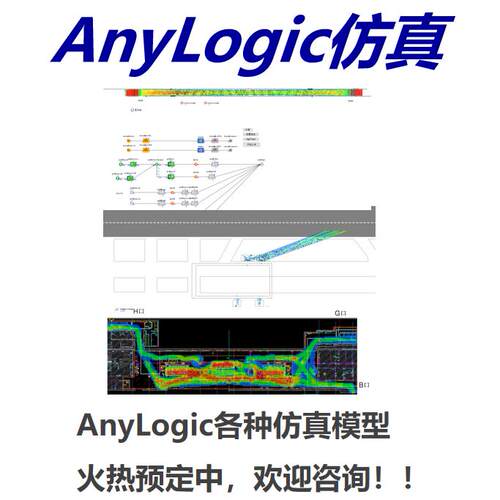 anylogic彷真 交通/地铁/疏散模型/行人彷真/热力图/GIS配