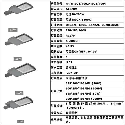 LED50W100W150W200W户外防水道路照明路灯头高光效0-10V调光