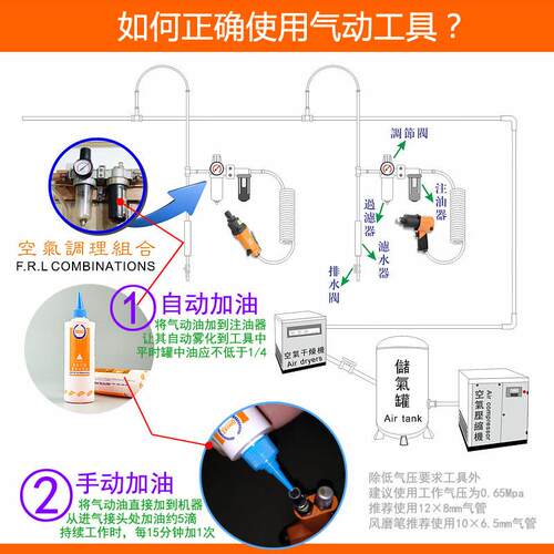 BOOXT台湾气动刻磨机进口0.3HP小风磨机M6打磨机后排气AT-7032M
