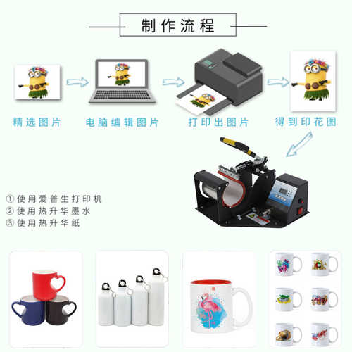 热转印烤杯机机器烫画机烤杯机变色杯数码烫杯机涂层印杯子机器