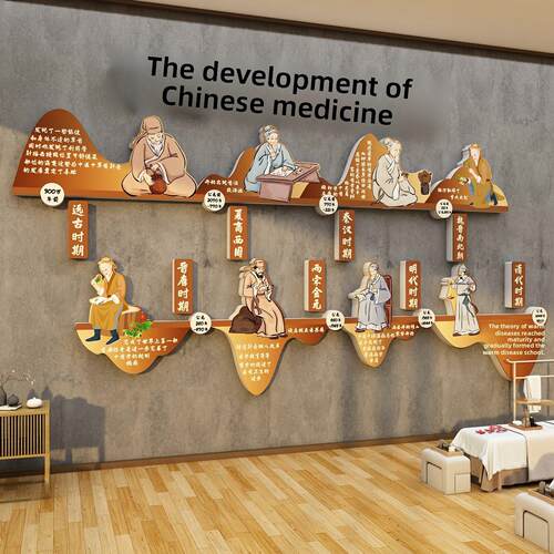 中医药发展史文化墙养生馆背景形象装修设计氛围布置宣传挂画摆件