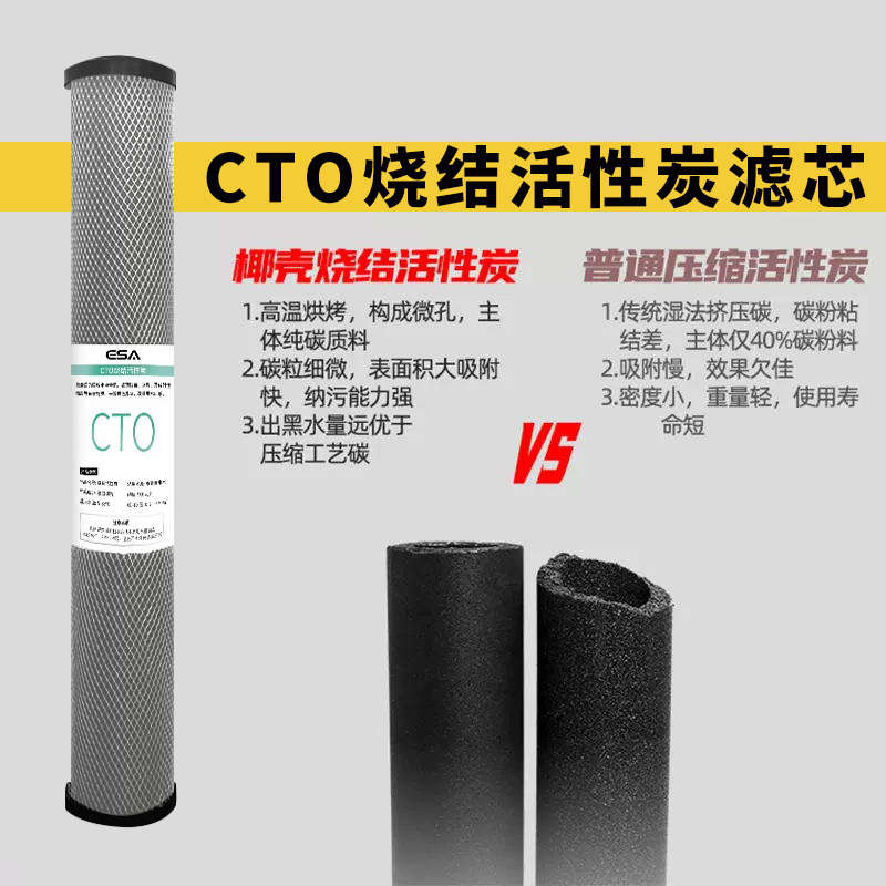 20寸邻里linlee专用净水器EWG-EV-P22原装前置滤芯棉活性炭过滤器