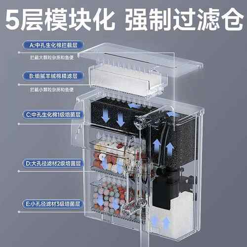 yee鱼缸过滤器净水循环三合一水泵外置瀑布式壁挂制氧一体机