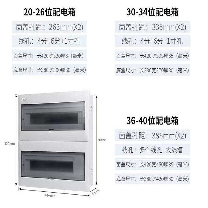 40位配电箱家用铁底塑料面盖板导轨式家装40回路箱空开强电箱