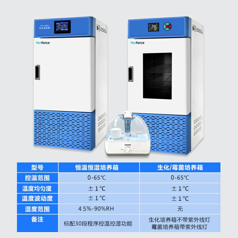生化培养箱恒温恒湿电热恒温细菌微生物生化培养箱