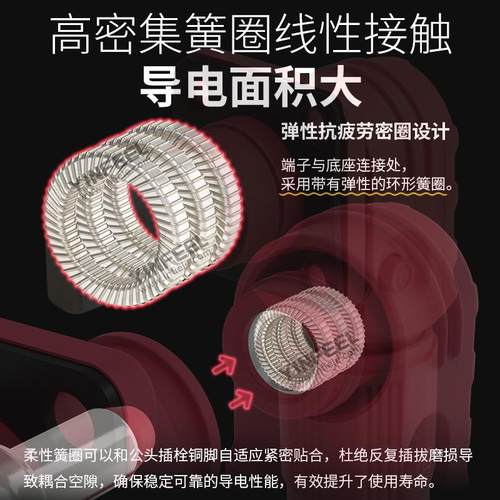 Φ8200a储能螺纹单插接.8端子快镀银50mm2排芯连接器线m60铜紫铜