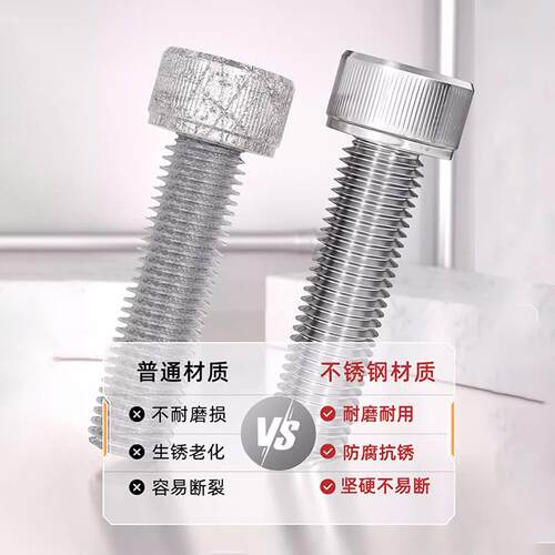 304不锈钢外六角螺丝螺栓M4M5M6M8M10M12M16M20M24 DIN933/GB5783