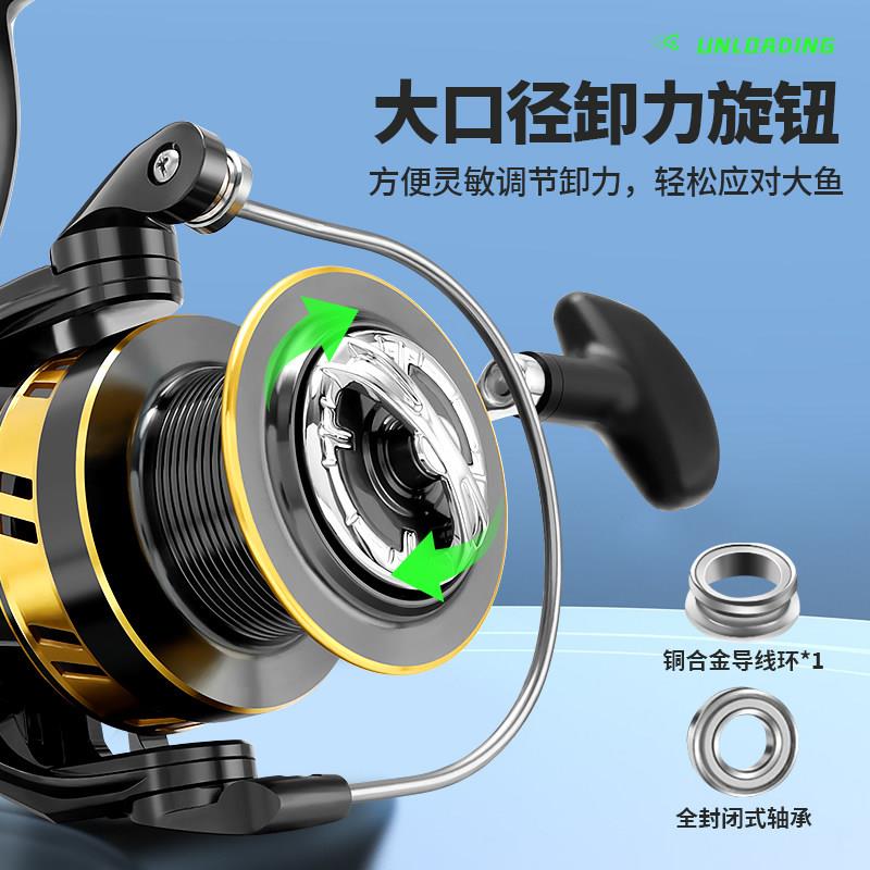 金属卷YT小远投 线器防线海水远投鱼轮无间隙海轮钓竿渔轮锚鱼轮
