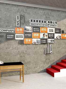 励企志业文化办公室墙面38129装饰团队意标语会议司形象背景布置