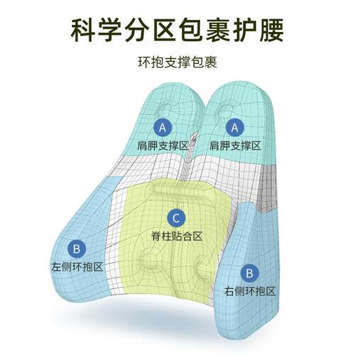 垫办公室腰靠汽腰椅子靠靠背久车坐护孕XFU妇腰垫座椅腰枕靠枕热