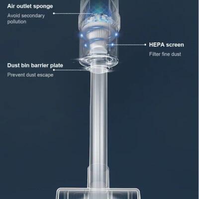 Cordless rechargeable automatic vacuum cleaner for cars sofa