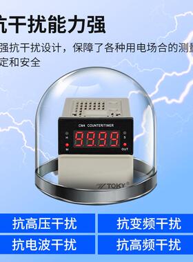 CM8H-PS51B 5位显示多功能计数器、计米器、定时器