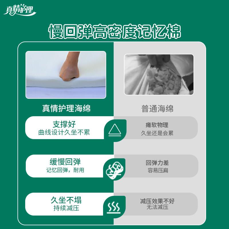 轮椅滑坐垫轮椅坐疮垫ZQRC-SP4加厚压座垫子老人专轮椅用防坐垫配