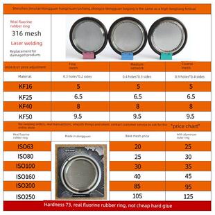 ISO不锈钢带网支架ISO63 过滤网 160平网支架 过滤筛 100