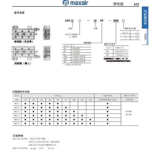替MAXAIR迈斯艾尔AXS6L AXS8L滑台气缸AXS6 8 12 16 20 25-ASBSAT