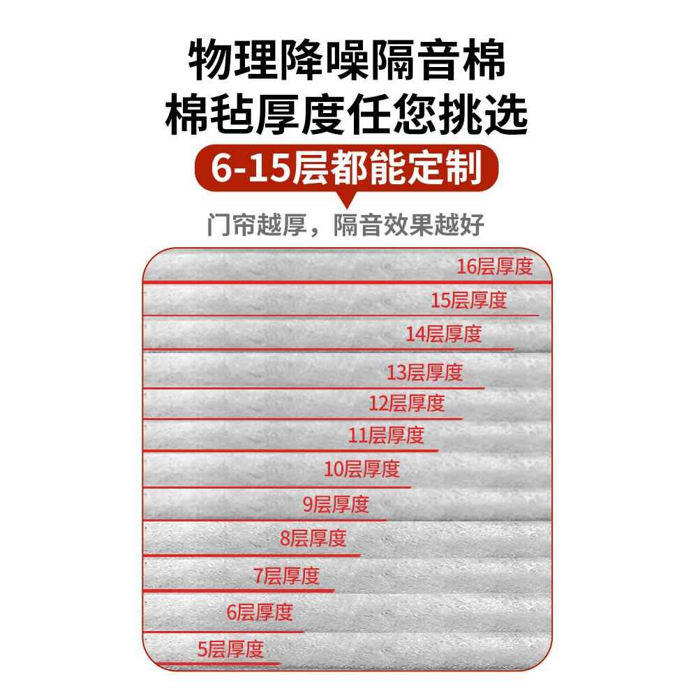 酒吧强隔音门帘超防隔音马路家用加厚专业燃67141435KTV噪音阻棉