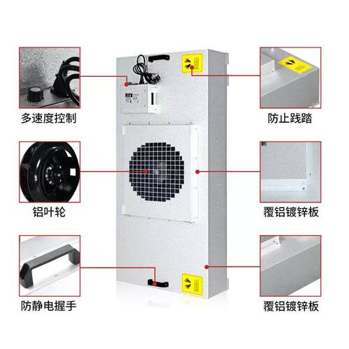 ffu机过单元高效过风滤洁净室风机过HZM流滤机组无尘车间百级层滤