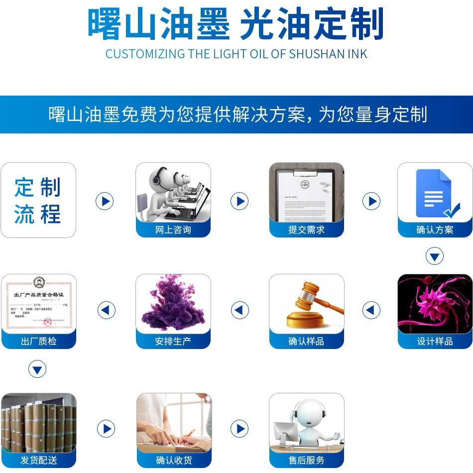 曙山油墨 TPU亮光油墨高亮度PU油性皮革油墨弹性好 附着力好 批发