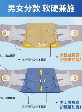 诺泰护腰带3代椎间盘6腰0椎出腰疼NT-F06腰托 托束腰男突女士第三
