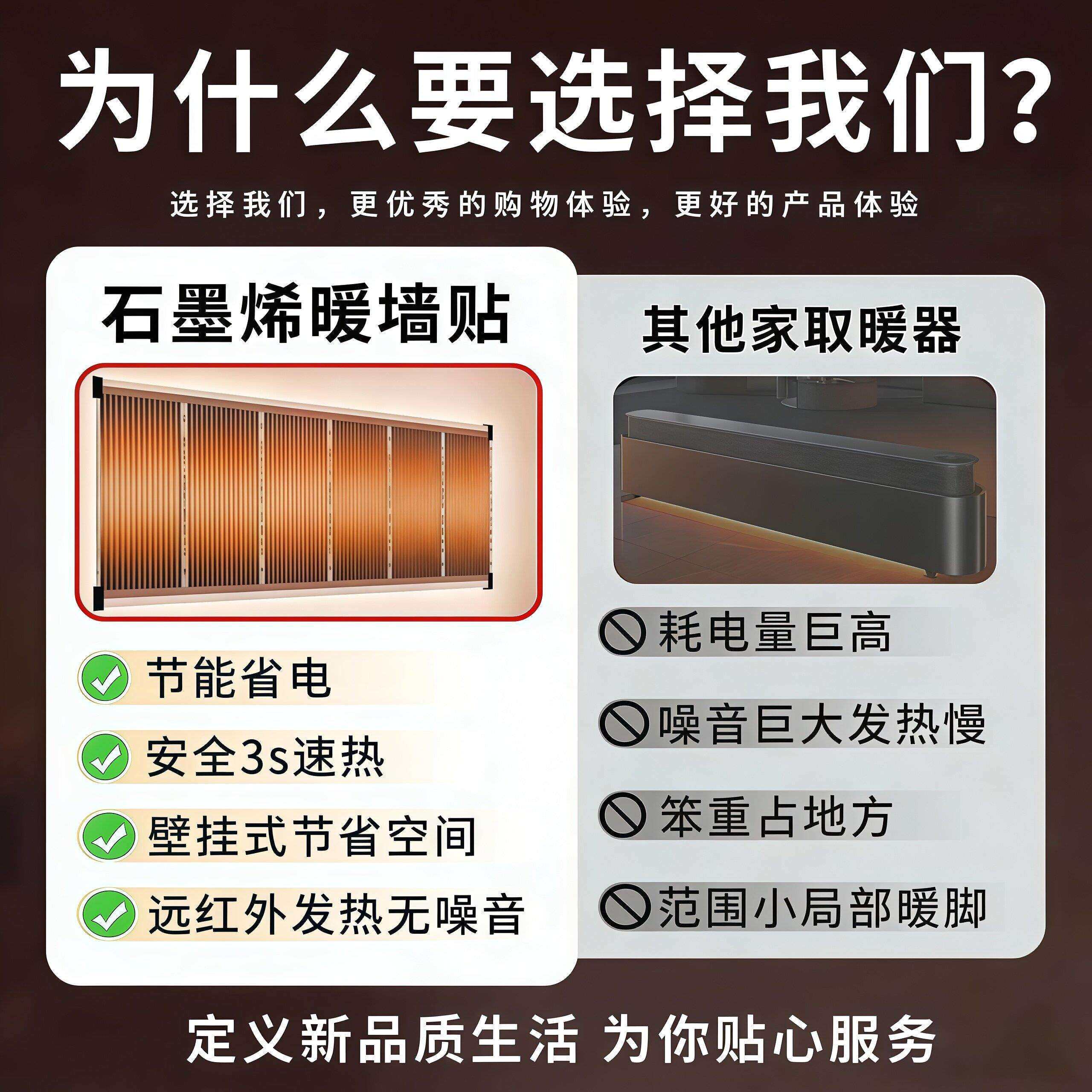 德国石墨烯电qaz热膜高暖温墙碳家用取器瑜伽地暖加热片晶暖电热