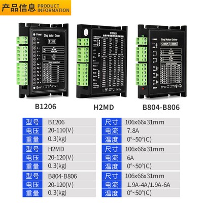 凯鸿B1062驱动器20-B1206驱110V端直适流整/半步驱动器配自动剥线