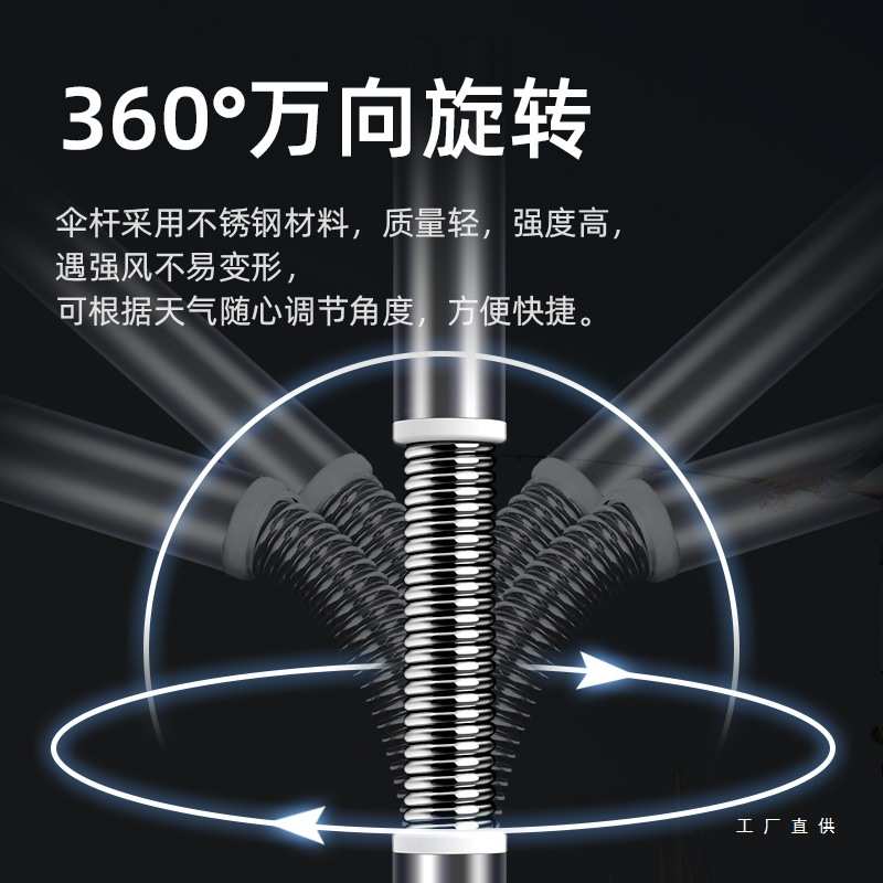 钓鱼伞万向防雨大钓伞2024新款双层黑胶加厚款防晒防雨垂钓遮阳伞