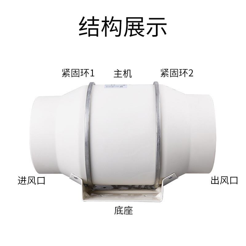 静音涡轮增寸压管风机74068寸艾灸馆排气扇厨房油烟机道卫生间换