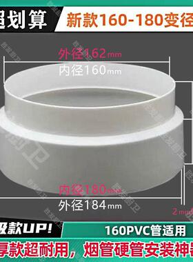 油烟机出风口变径圈180转160转换接头烟管厨房转接口18*16巨画算