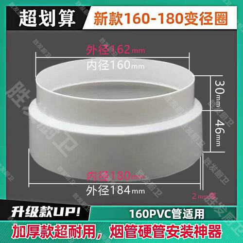 油烟机出风口变径圈180转160转换接头烟管厨房转接口18*16巨画算