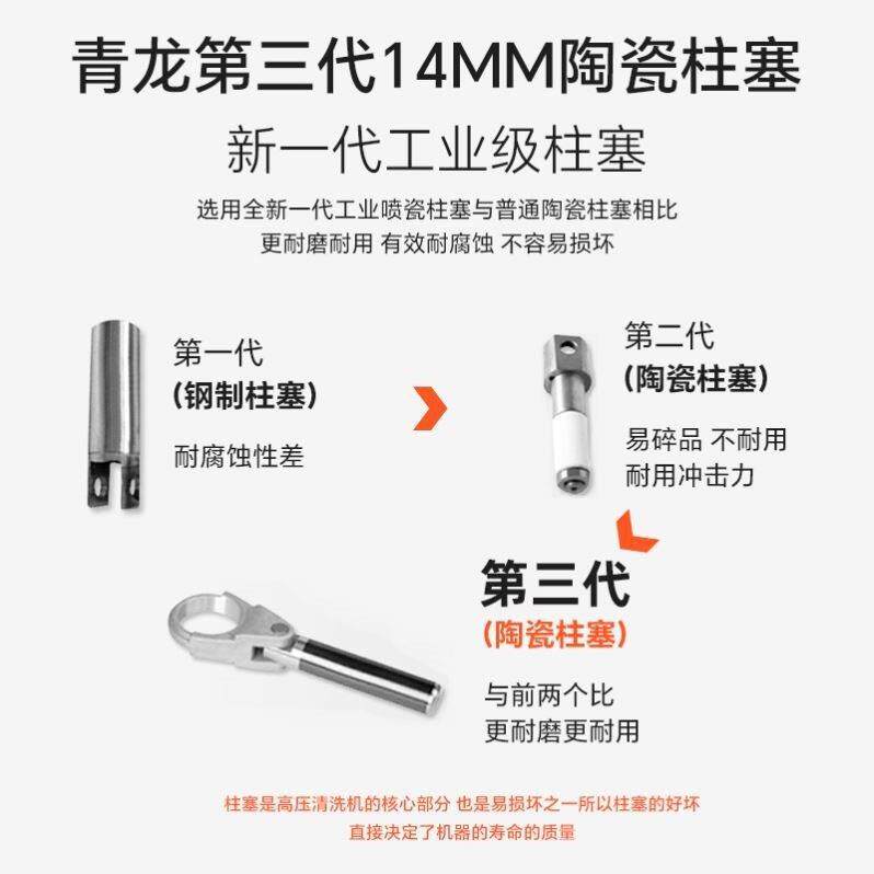 洗车机新款力高压水泵家用220v商用压力增压水枪清洗机