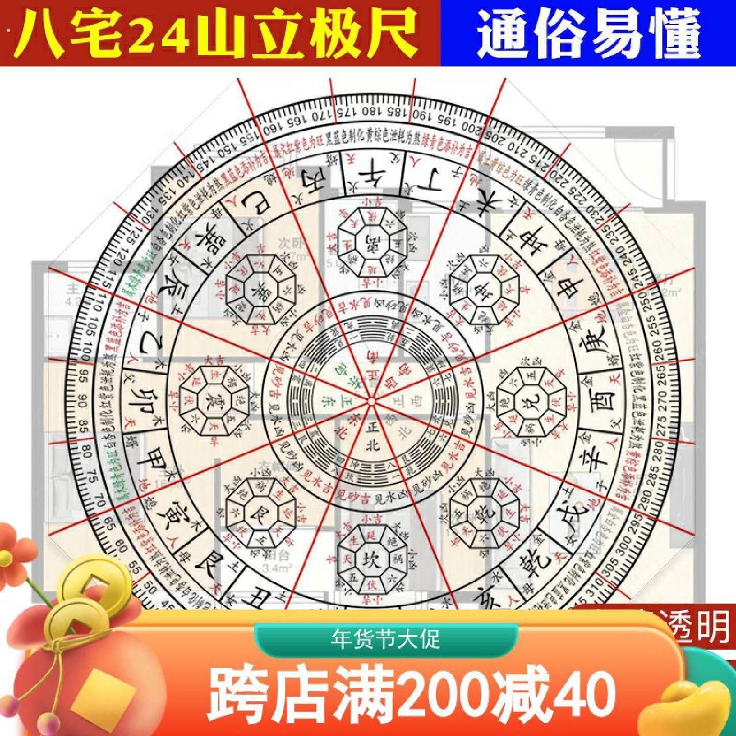 加厚八宅二十四山立极尺高精度透明24山测量户型布局绘图尺立极规