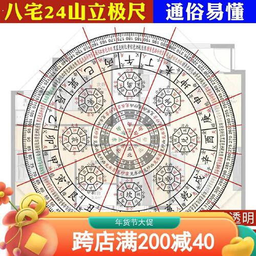 加厚八宅二十四山立极尺高精度透明24山测量户型布局绘图尺立极规