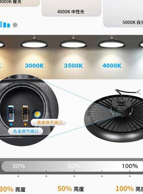 150lm/wled工矿灯三色拨码ufo高湾灯带0-10V调光一体飞碟灯高棚灯