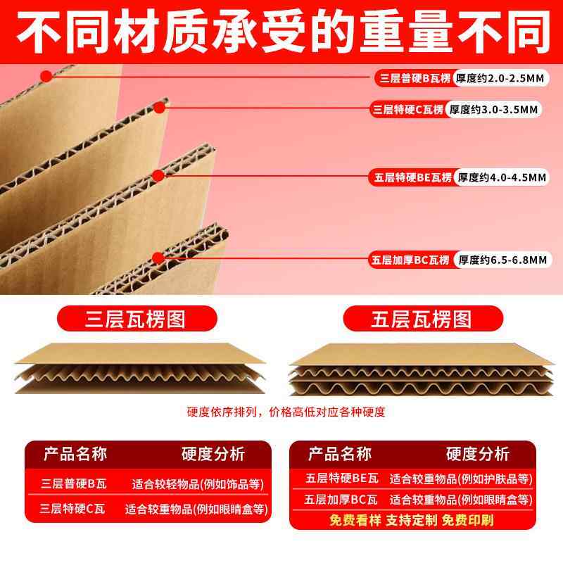 香烟打包盒中华粗支细支天叶双中支两条装烟纸箱子烟箱飞机盒