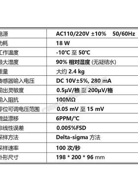 PT650F电子称重仪表 珠海志美称重显示器 适用斗秤,地磅,平台秤等