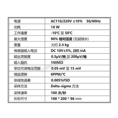 PT650F电子称重仪表 珠海志美称重显示器 适用斗秤,地磅,平台秤等