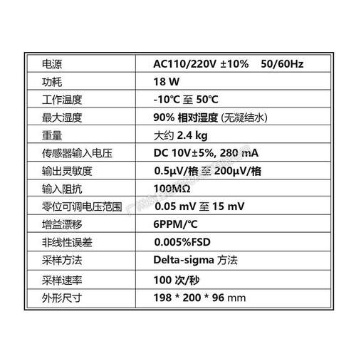 PT650F电子称重仪表 珠海志美称重显示器 适用斗秤,地磅,平台秤等