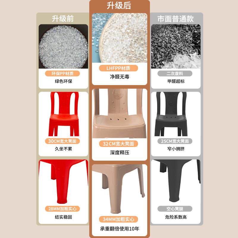 牌家加塑料背椅子饭厅椅11子靠椅休闲 用吃饭简约商用书桌厚凳子