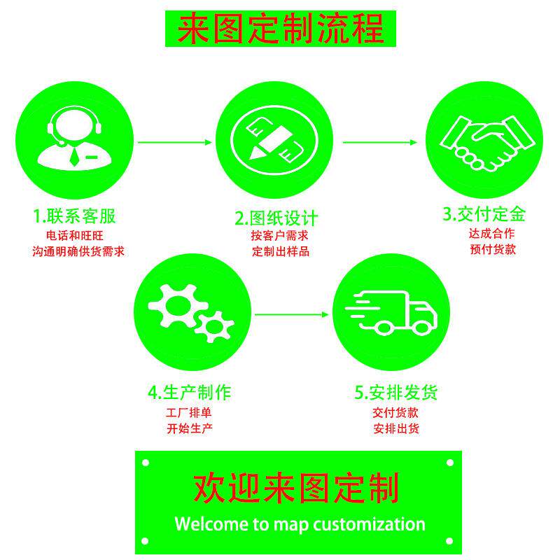 简约现代祥云雕花镂空折叠办公屏风屏风隔断装饰玄关折屏时尚客厅