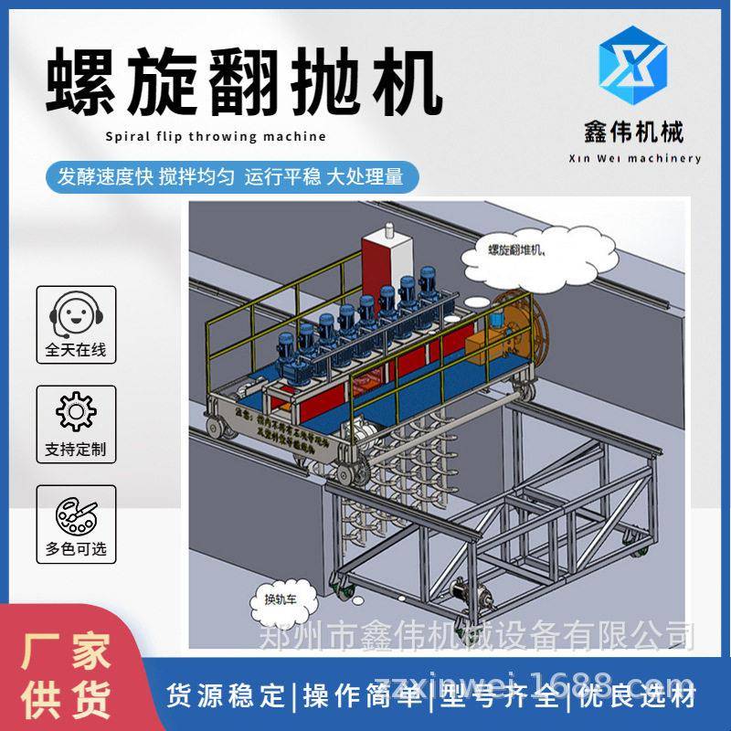 有机螺旋翻抛机鸡粪秸秆堆发酵腐熟生产线机械规格众多可定制