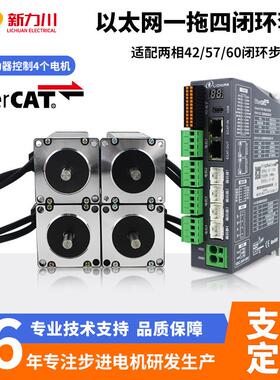 CL57E-4A以太网总线步进电机1个驱动器控制4个电机厂家直销